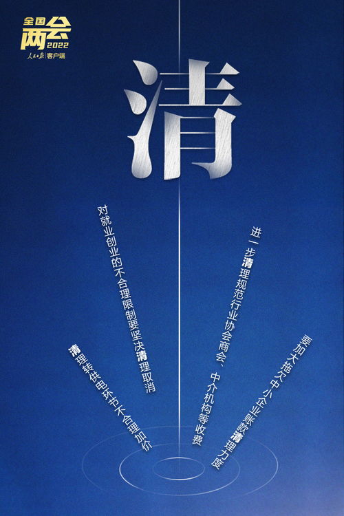 划重点！10个关键字读懂政府工作报告中的网络文化经营新动向