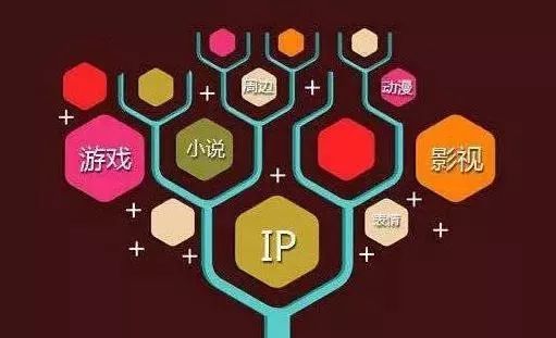 创享投资贾珂 文创产业风投者的情怀与网络文化经营之道